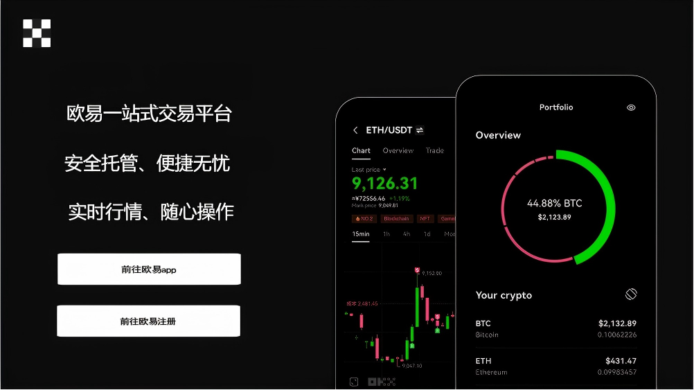 非小号数字货币行情app